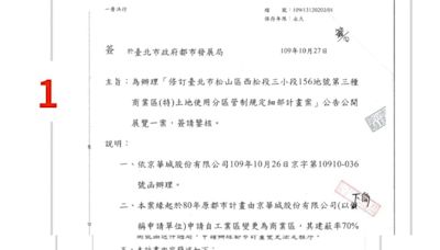 曝柯文哲6個章讓京華城獲20％容獎 綠議員：有點自尊不要推給公務員