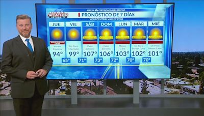 Pronóstico Del Tiempo Por AJ Fox