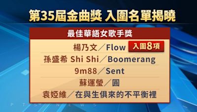 金曲35／楊乃文入圍8項成大贏家 鄭華娟、劉清池獲特別貢獻獎