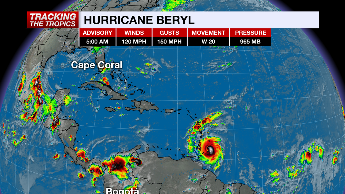 Major Hurricane Beryl hitting the Windward Islands as a major hurricane