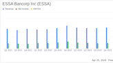 ESSA Bancorp Inc (ESSA) Reports Fiscal Q2 2024 Earnings: Aligns with EPS Projections