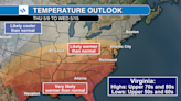 Virginia weekend weather: Warm start, but rain ahead