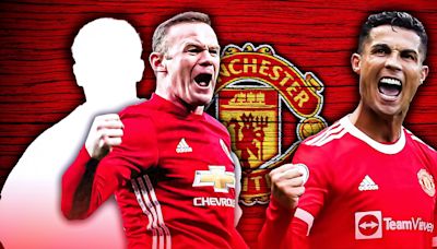 Cristiano Ronaldo and 1 more - who Wayne Rooney named as his two best Man United teammates