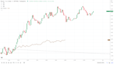 Bitcoin (BTC) Fear & Greed Index Inches Northwards on BTC Rally