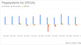 Pegasystems Inc (PEGA) Reports Robust ACV Growth and Record Cash Flow in Q4 2023