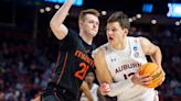 Former Auburn basketball center Walker Kessler to play for Team USA in FIBA World Cup | Report