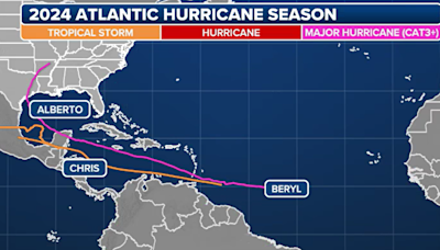 Saharan dust reaches stunning levels in Atlantic. Here's what that means for hurricane season
