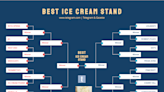 What's the scoop? Cast your vote for Best Ice Cream Stand in Central Mass.