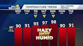 Humidity drops slightly Wednesday before hot weekend