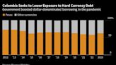 Colombia’s Government Bets Public Pension Fund Would Revive Capital Market Flows