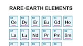 Rare Earth Elements: What They Are And Why They Matter