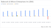 Babcock & Wilcox Enterprises Inc (BW) Q1 2024 Earnings: Misses on EPS, Exceeds Revenue Forecasts