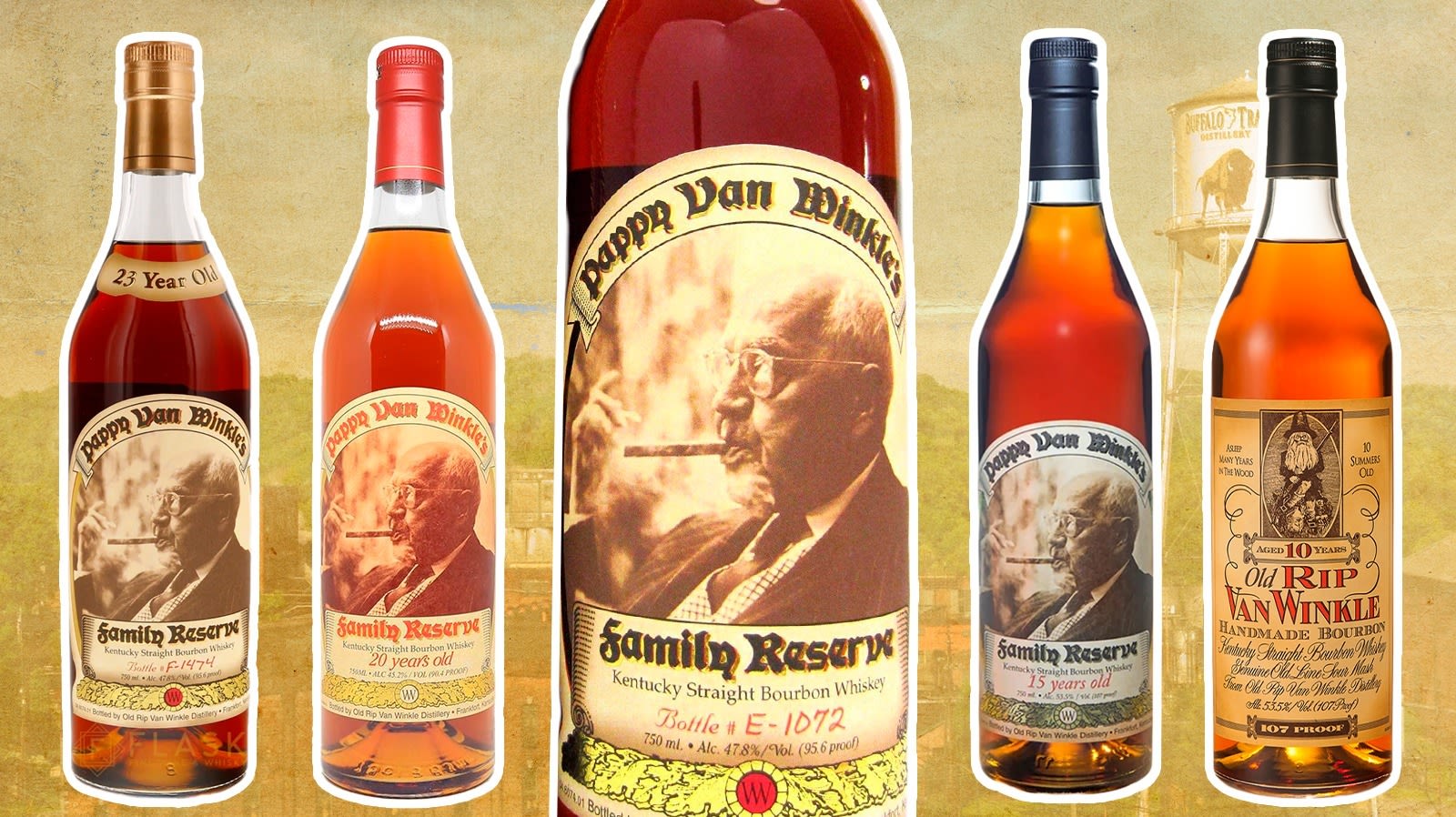 Pappy Van Winkle's Grandson Tells Us 10 Things You May Not Know About Old Rip Van Winkle