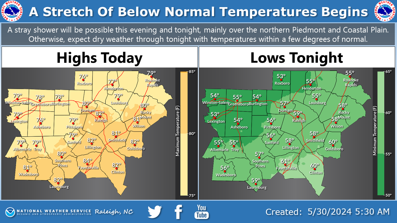 Weather Permitting: A pleasant weekend on tap for the Fayetteville area