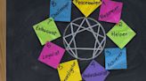 What Is the Enneagram Personality Test? Here's How to Find Your Type