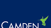 Decoding Camden Property Trust (CPT): A Strategic SWOT Insight