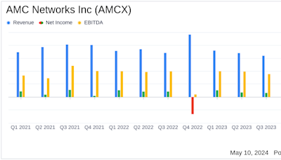 AMC Networks Inc. Q1 2024 Earnings: Mixed Results Amid Industry Shifts