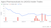 Insider Sale: CEO Brian Goff Sells Shares of Agios Pharmaceuticals Inc (AGIO)