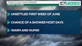 First week of June in Philadelphia region will be warm, unsettled