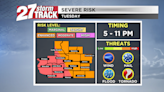 Tracking severe weather into late Tuesday