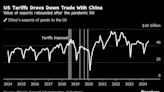 US Tariffs at 60% Would Halve China’s Growth Rate, UBS Says