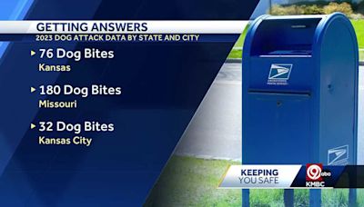 Kansas City ranks among worst in the United States for dog bites on postal workers