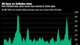 Stock Traders Bracing for Worst Shrug Off Hot CPI: Markets Wrap