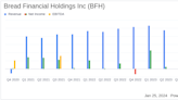 Bread Financial Holdings Inc (BFH) Reports Mixed 2023 Results Amid Economic Headwinds