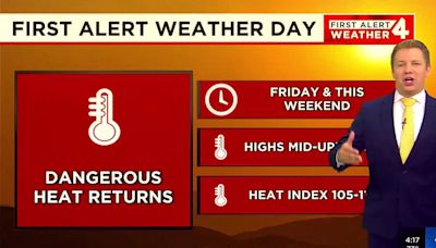 First Alert Weather Day(s): More dangerous heat coming to the Mid State