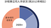 計程車司機短缺問題嚴重