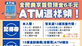 ATM發六千開領5QA！一圖秒懂機台在哪、領取步驟、怎幫家人領