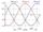 Mathematics of three-phase electric power