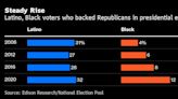 Republicans Set Record for Black, Latino Candidates Despite Trump’s Appeals to White Voters