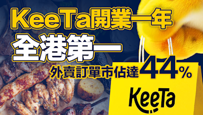 【外賣大戰】KeeTa開業一年 全港第一 外賣訂單市佔達44%