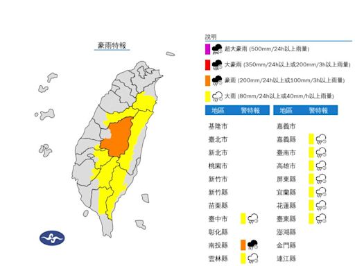 雨彈開炸！ 10縣市豪、大雨特報「下到晚上」