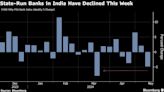 Bank Stocks Under Pressure in India as Draft Loan Rules May Bite