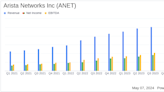 Arista Networks Inc (ANET) Surpasses Analyst Revenue and Earnings Projections in Q1 2024