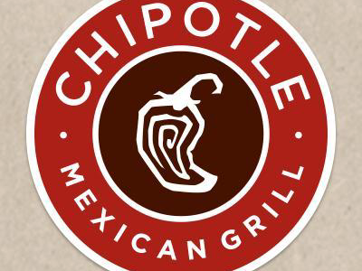 Decoding Chipotle Mexican Grill Inc (CMG): A Strategic SWOT Insight