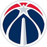 Washington Wizards