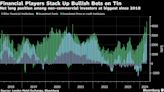 Short Squeeze Fears Grip Tin as LME Says It’s Watching Market