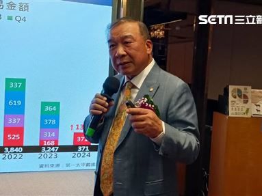 房價又要漲？「境外資金」回台專法將解封 林正雄：有3千億注入房市