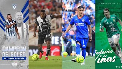 Antuna, Rondón, Viñas y Cambindo, los peores goleadores en la historia del futbol mexicano