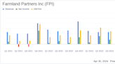 Farmland Partners Inc. Reports Mixed Q1 2024 Results Amidst Strategic Adjustments