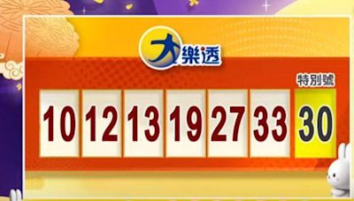 颱風天也要發財！ 大樂透頭獎飆3.6億 今彩539等也開獎啦！