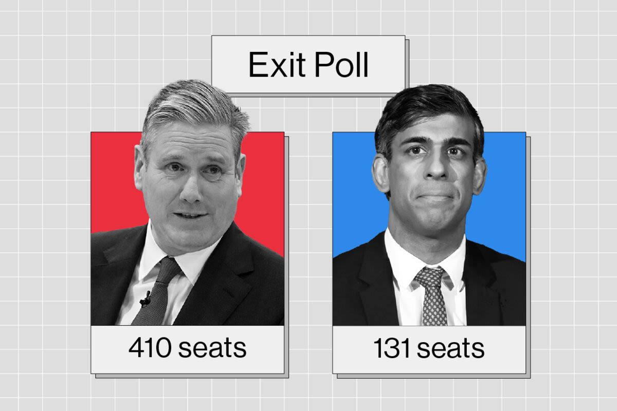 British Election Wipeout