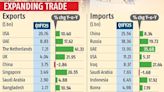 Exports to top-10 nations grow faster than overall figures in Q1 FY25