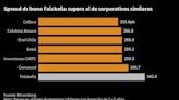 Rebajas en clasificación de Falabella pueden ser oportunidad de compra para sus bonos en dólares