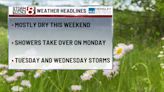 Mostly dry Cinco de Mayo celebrations ahead