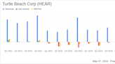 Turtle Beach Corp (HEAR) Q1 2024 Earnings: A Turnaround with Positive Net Income and Revenue Growth