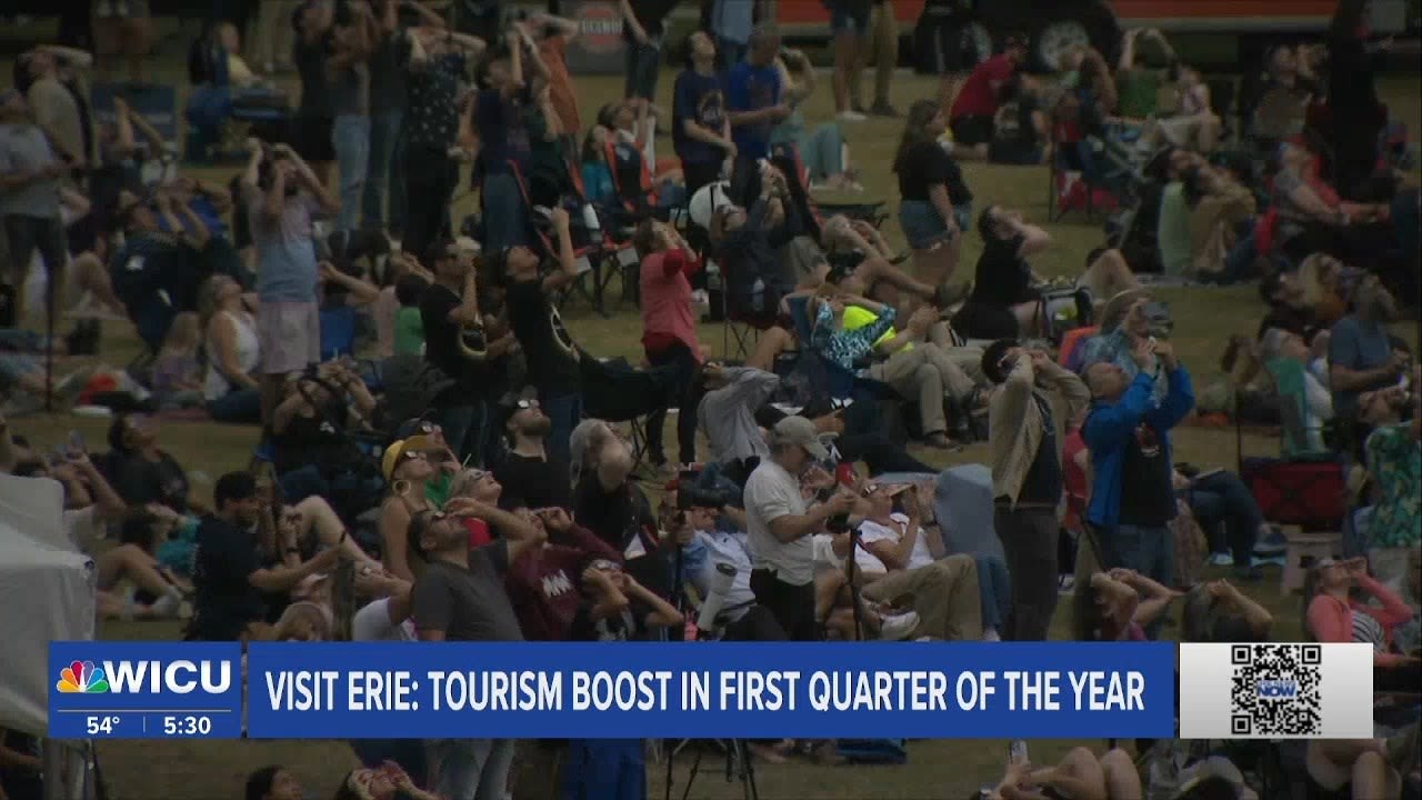 VisitErie: Tourism Boost in First Quarter of Year